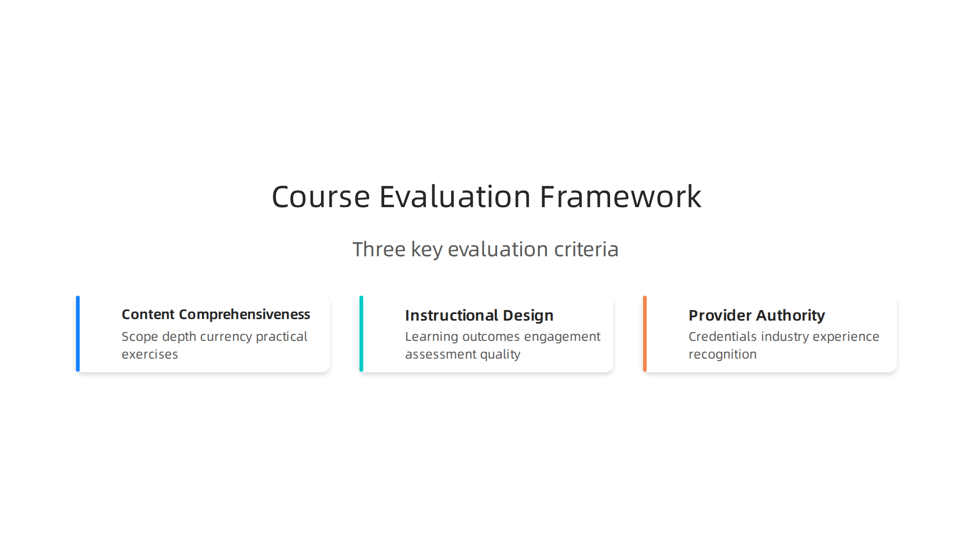 An infographic outlining a three-criteria framework for decision-makers to evaluate blockchain and crypto courses, focusing on comprehensiveness, instructional design, and provider authority.