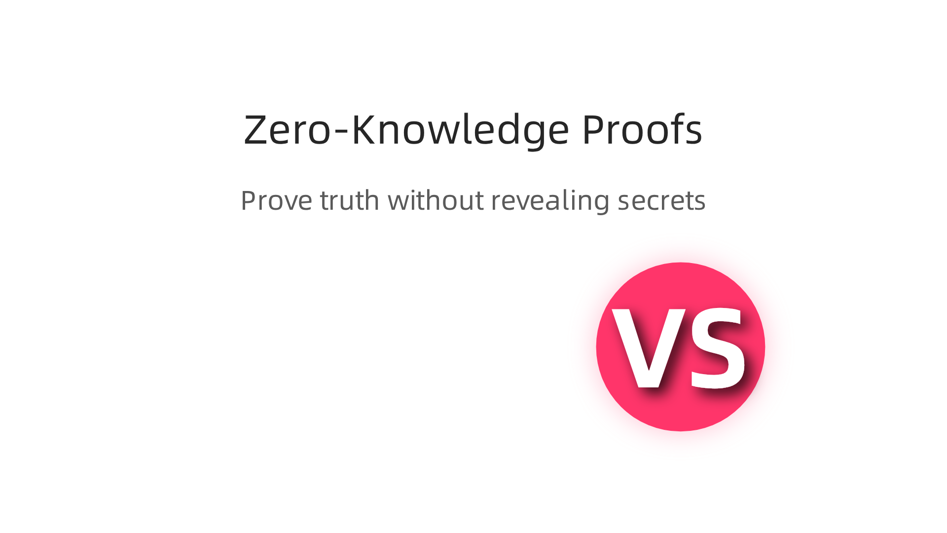 An infographic visually explaining the core concept of zero-knowledge proofs: proving a statement is true without revealing the underlying sensitive information.